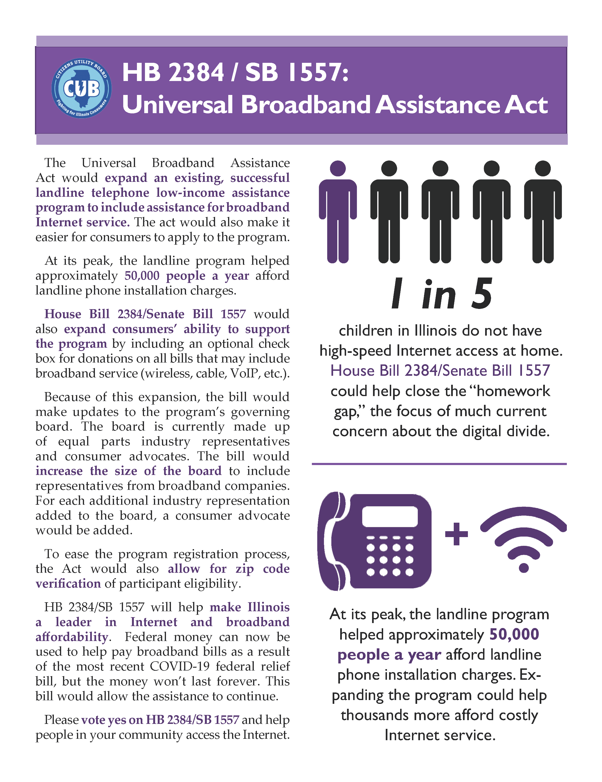 Universal Broadband Assistance Act